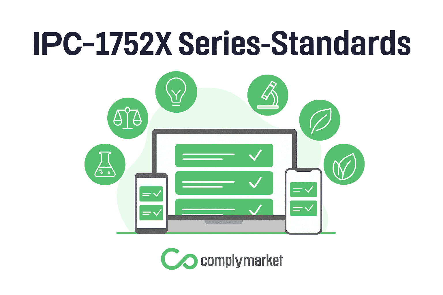 IPC-1752-Software
