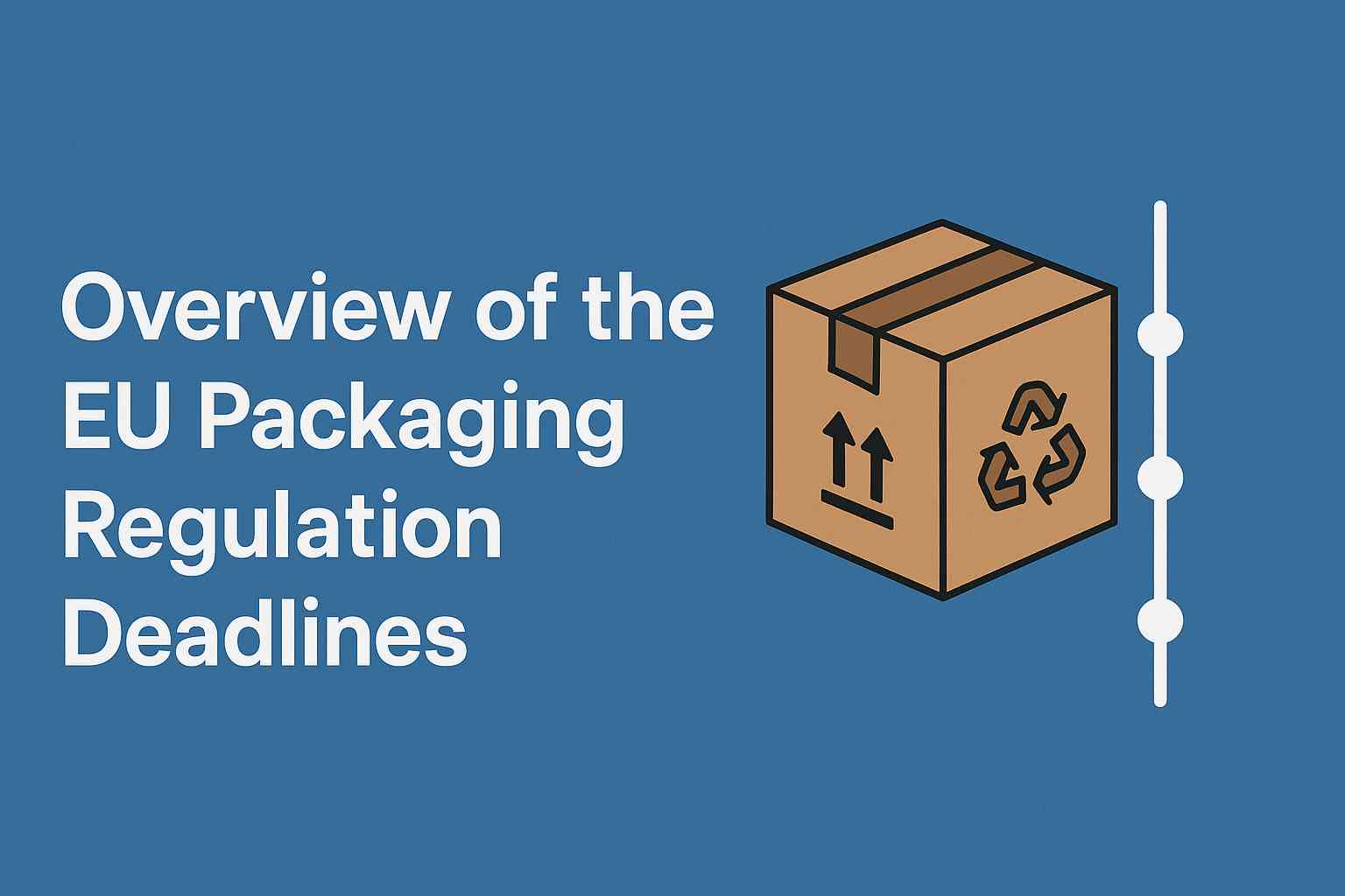 EU Packaging Compliance Dates
