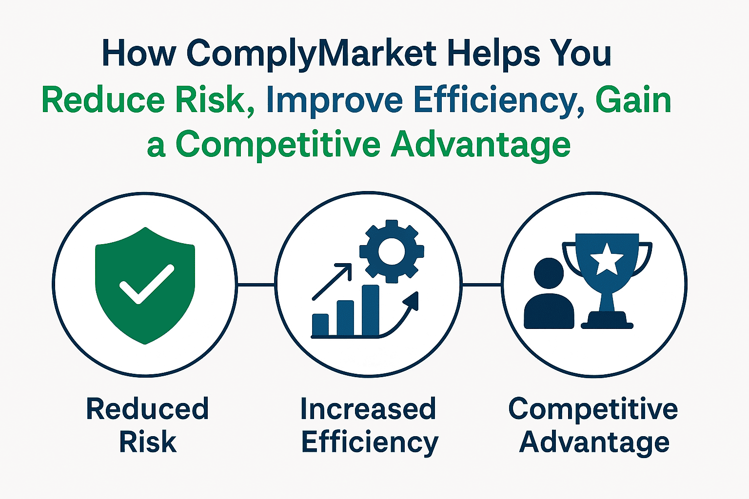  Testreszabott megfelelési és fenntart...